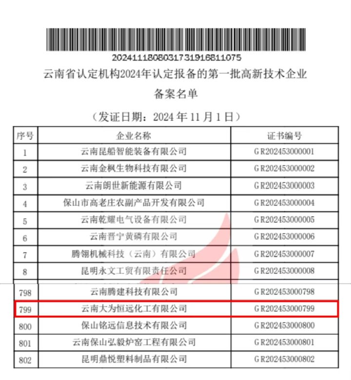 喜报｜三度认证，，，实力见证！曲煤焦化以科技立异助推高质量生长