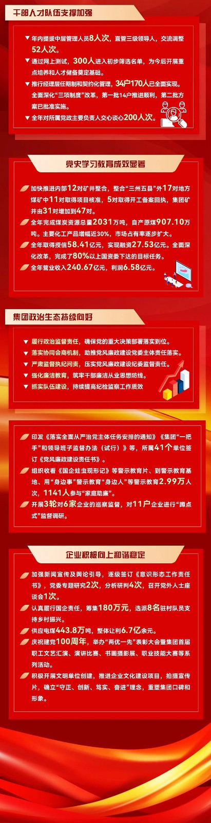 鸿运国际