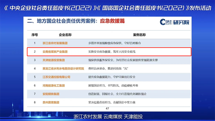 鸿运国际