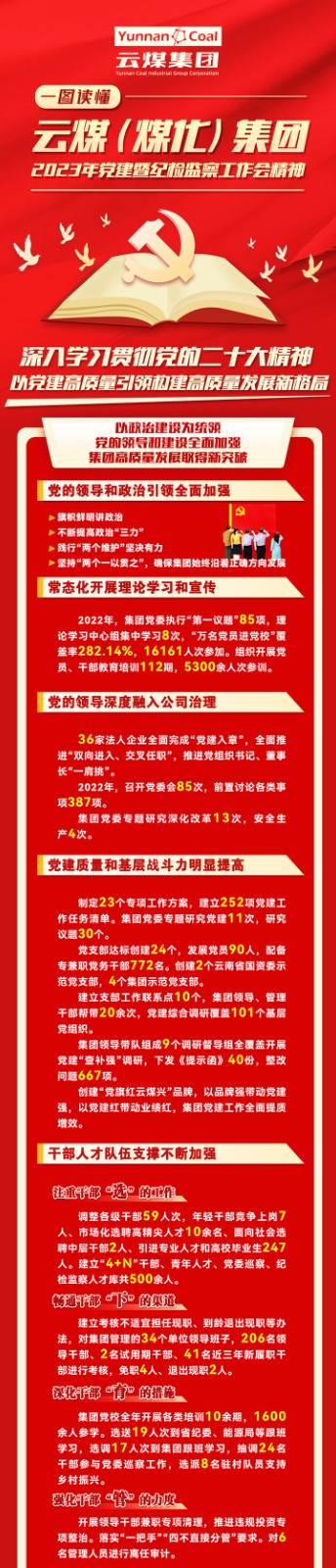 鸿运国际