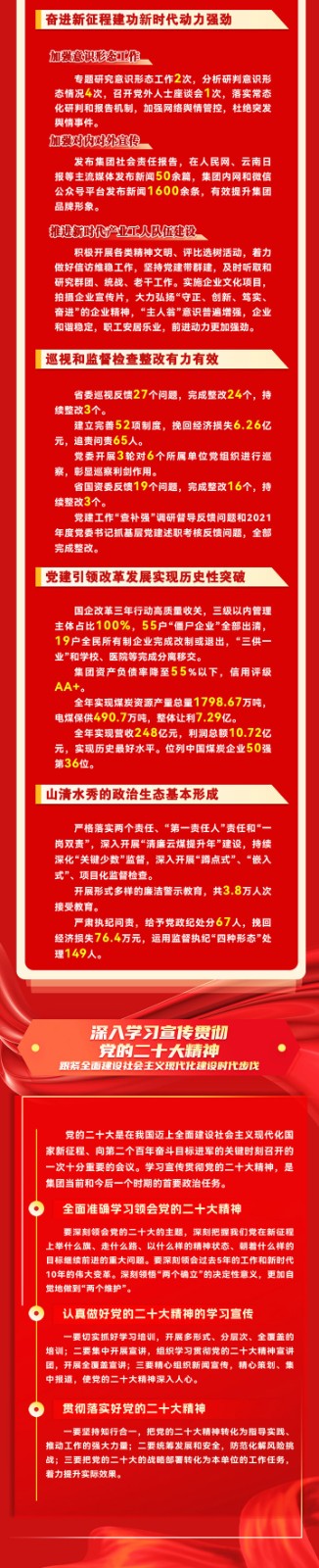 鸿运国际