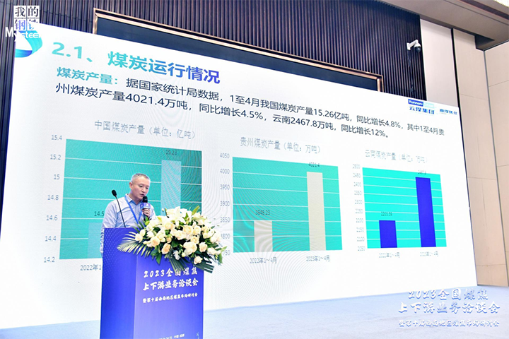 鸿运国际