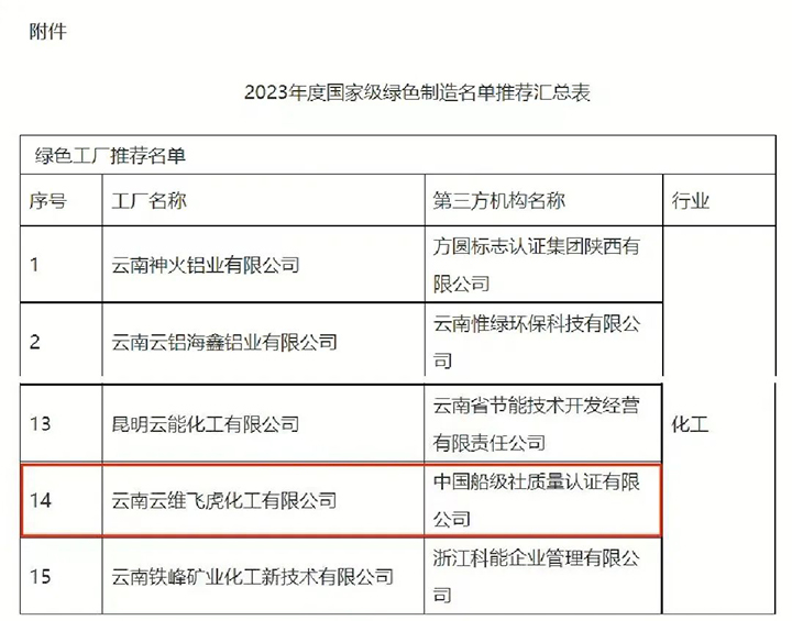 鸿运国际