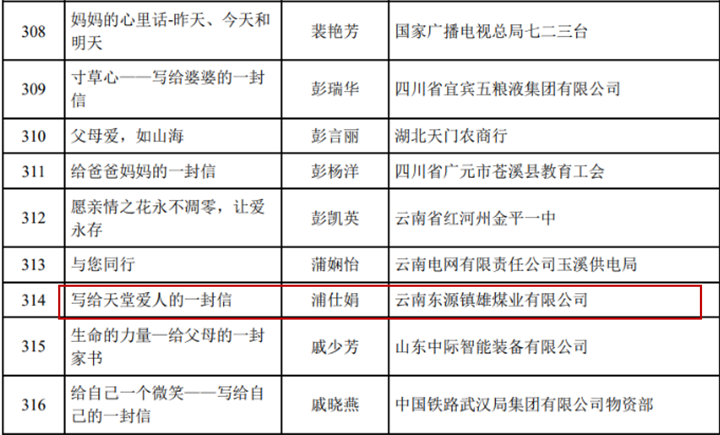 鸿运国际