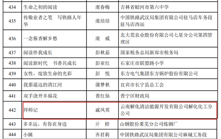 鸿运国际