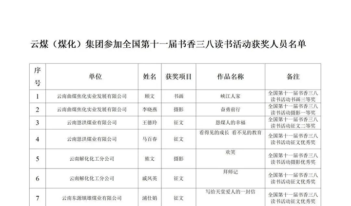 鸿运国际