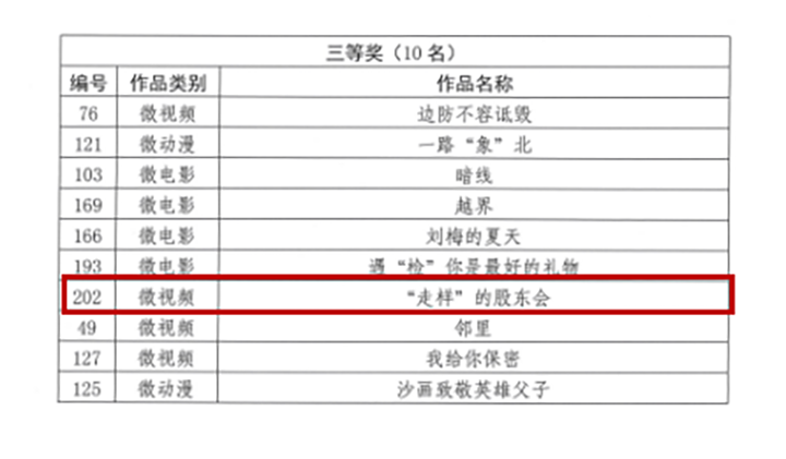 鸿运国际
