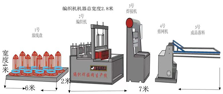 鸿运国际