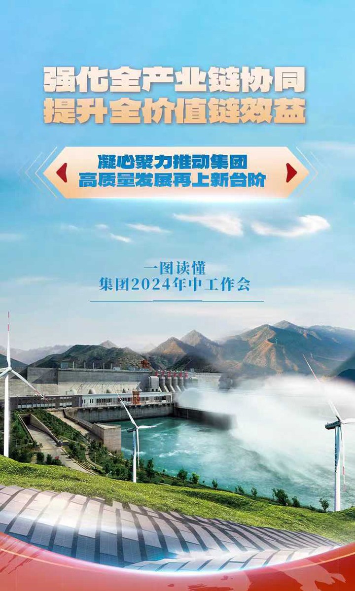 鸿运国际