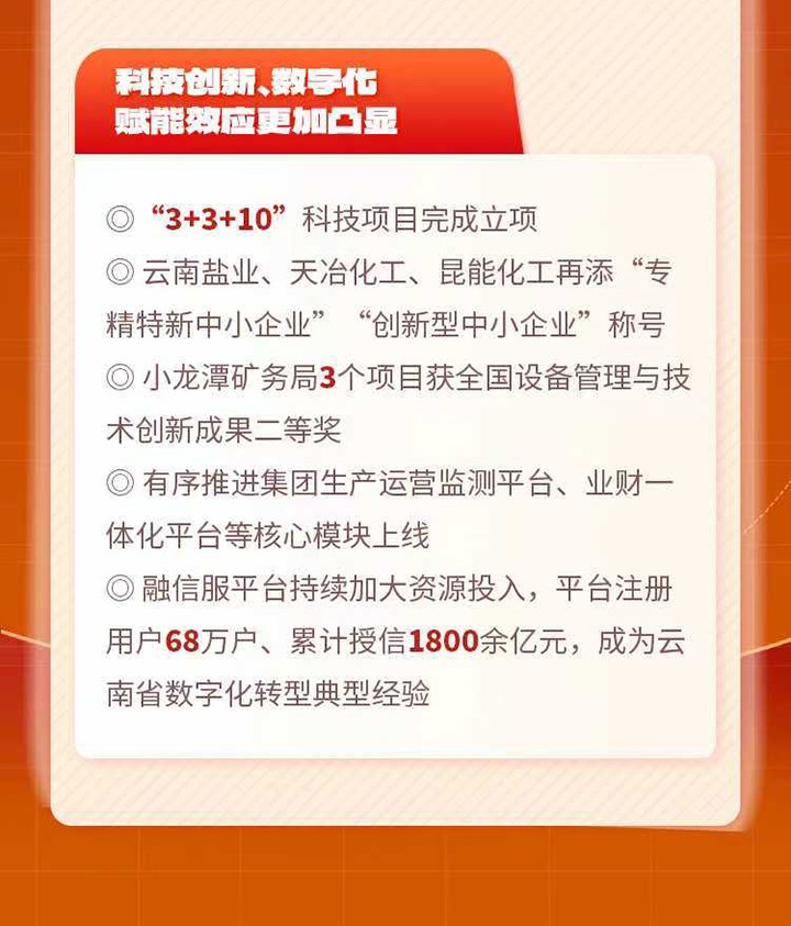 鸿运国际