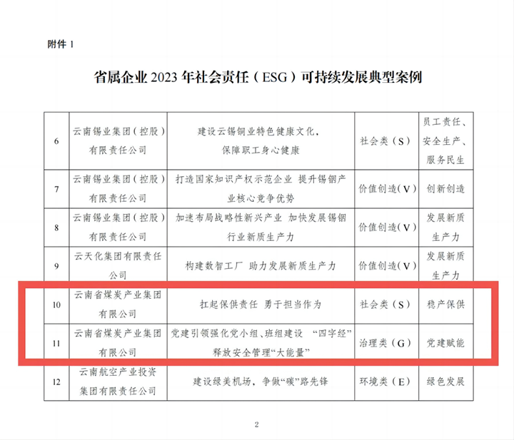 鸿运国际