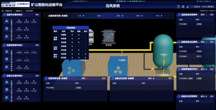 鸿运国际