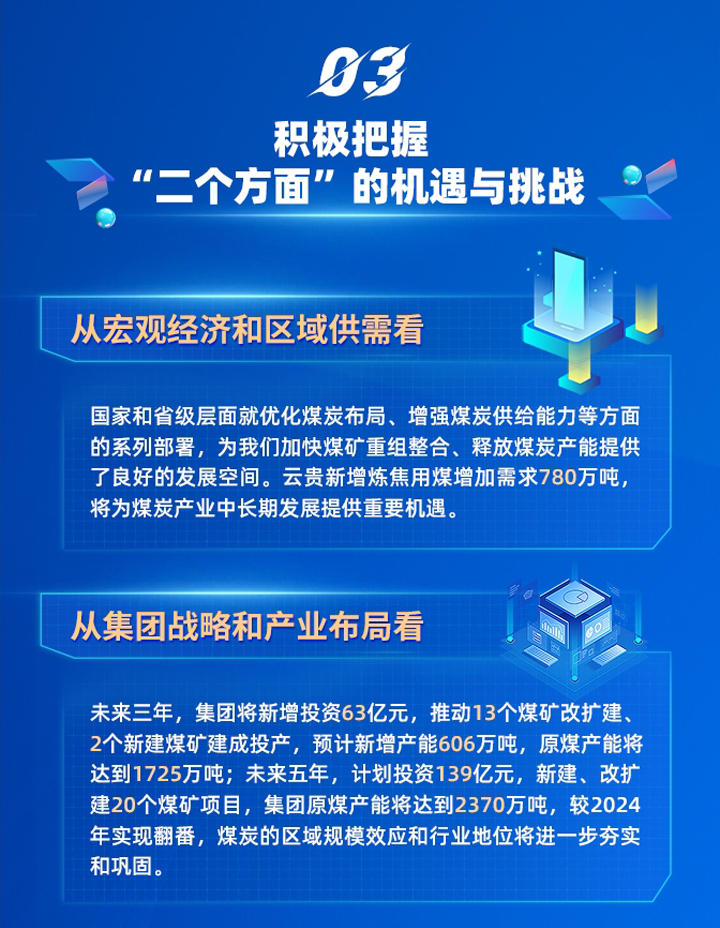 鸿运国际