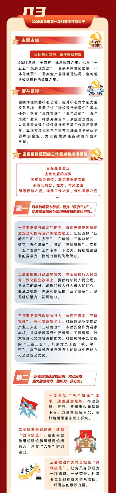 鸿运国际